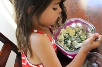 The way to train children wholesome consuming habits