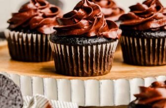 The Most Superb Chocolate Cupcake Recipe
