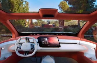 5 new automotive applied sciences that might be commonplace by 2030
