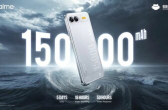 Realme Launches Smartphone With Large 15,000 mAh Battery And 5-Day Battery Life