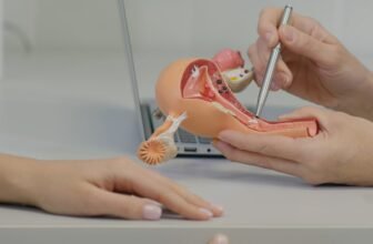 Getting ready for Uterine Prolapse Surgical procedure: What I Want I Knew Beforehand