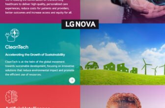 LG NOVA Showcases AI-First Well being, Power, And Enterprise Improvements At CES 2026